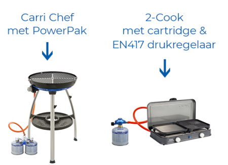 Verdampen Bevestigen aan Manieren Veilig barbecueën op gas | CADAC Gasbarbecues | Blog